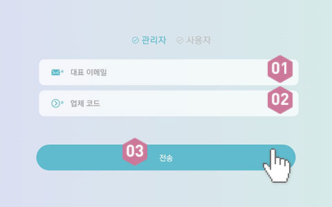 피트러스 S, Manual