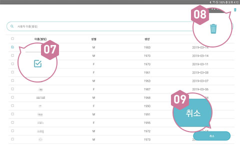 피트러스 S, Manual
