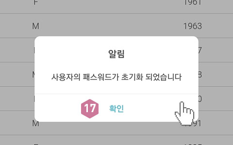 피트러스 S, Manual