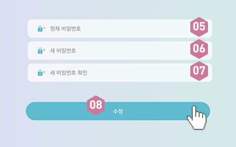 피트러스 S, Manual