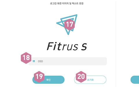 피트러스 S, Manual