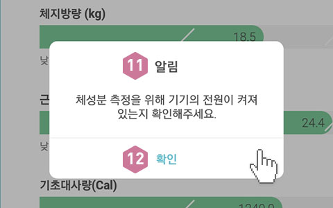 피트러스 S, Manual