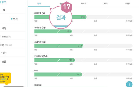 피트러스 S, Manual