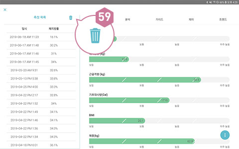 피트러스 S, Manual