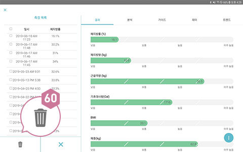 피트러스 S, Manual