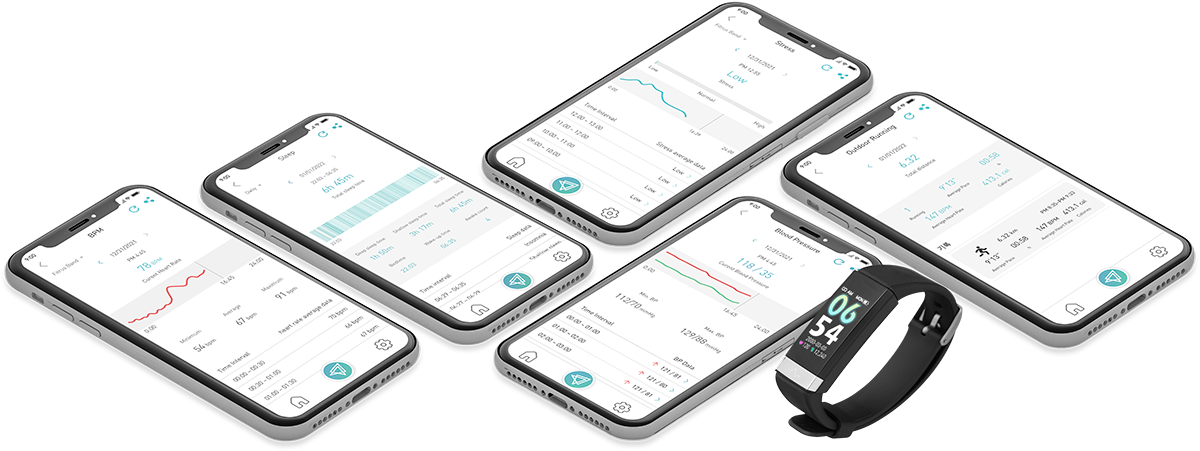 ONESOFTDIGM, Device, Fitrus Band