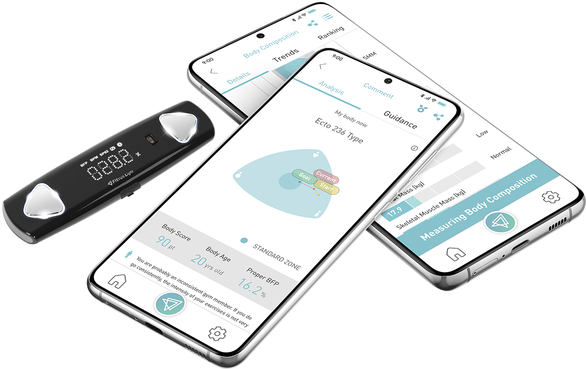 ONESOFTDIGM, Device, Fitrus Plus