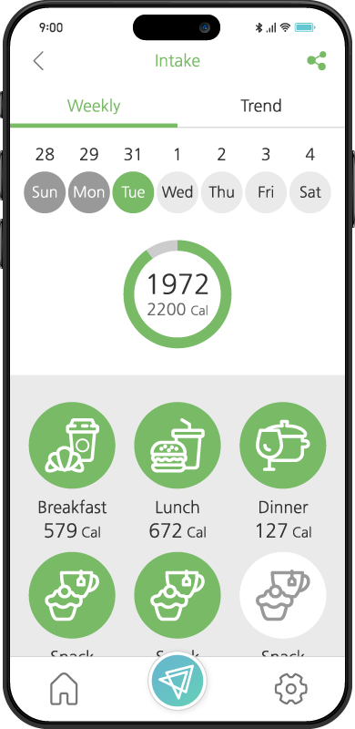 Daily calorie intake and nutrient tracking