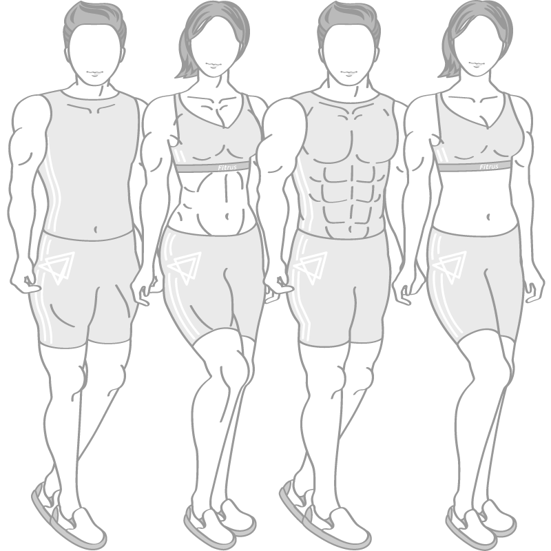 The Somatotype Chart